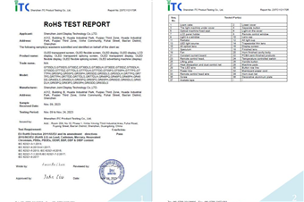 CE ROHS Test Report（23ITC1121170）